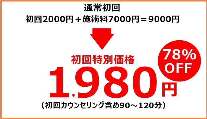 初回限定料金 1980円