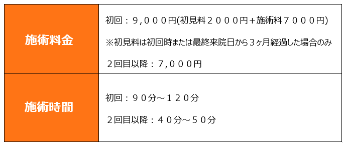 料金のご案内